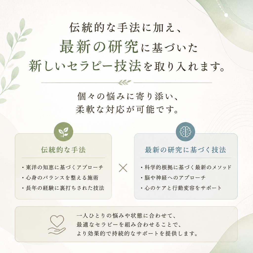 新しい手法でのアプローチ