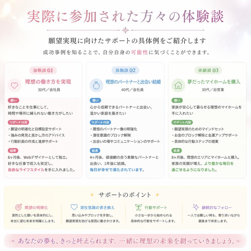4. 体験談：夢を叶えた方々の声